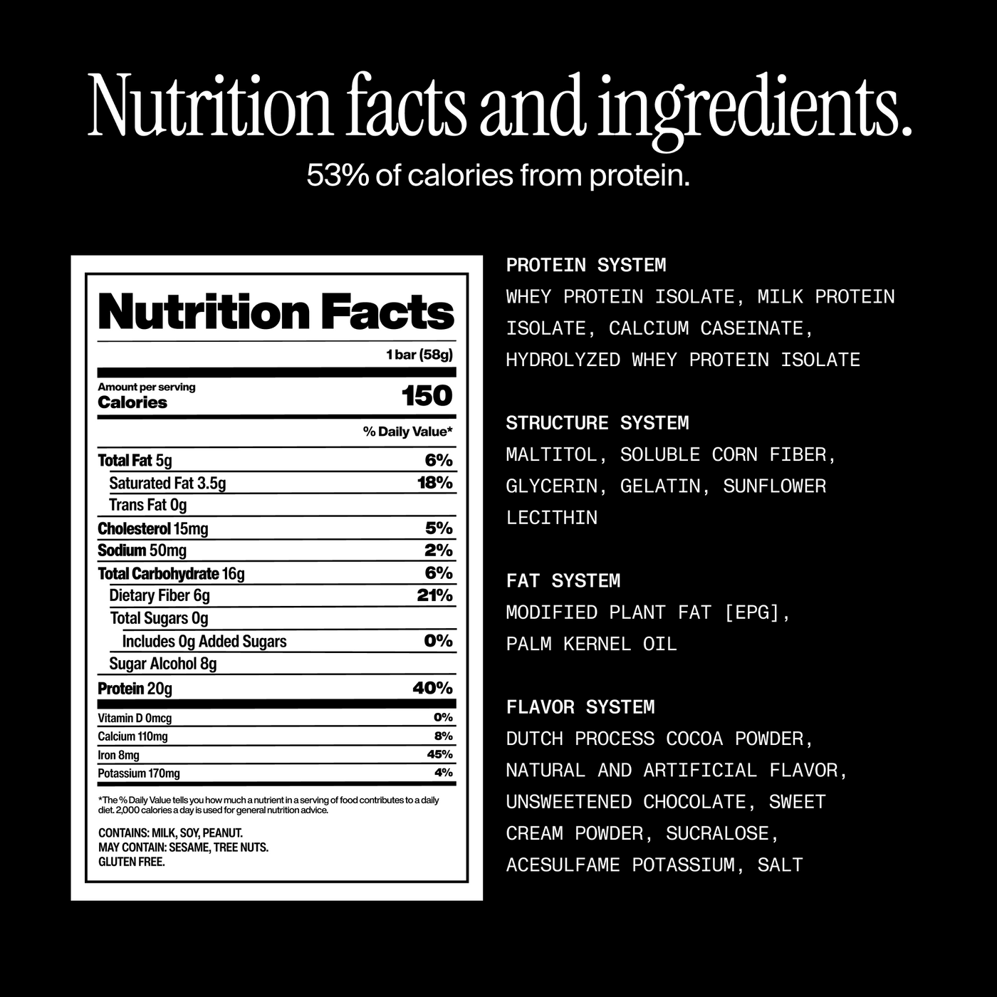 Nutrition facts